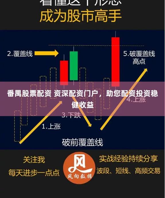 番禺股票配资 资深配资门户，助您配资投资稳健收益