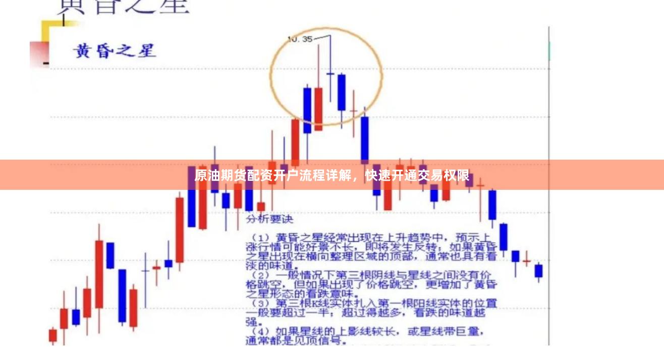 原油期货配资开户流程详解，快速开通交易权限