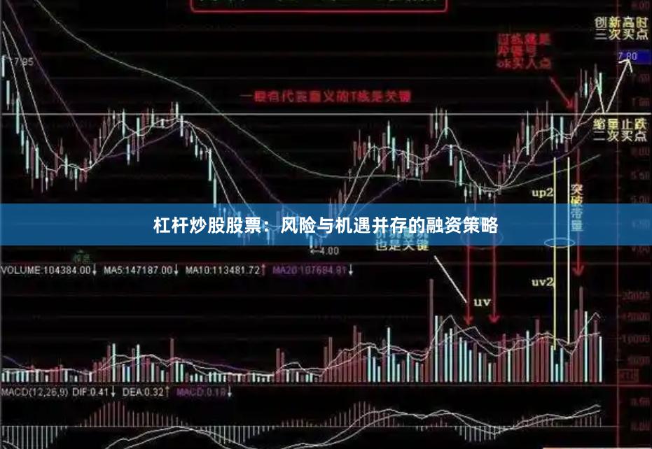 杠杆炒股股票：风险与机遇并存的融资策略