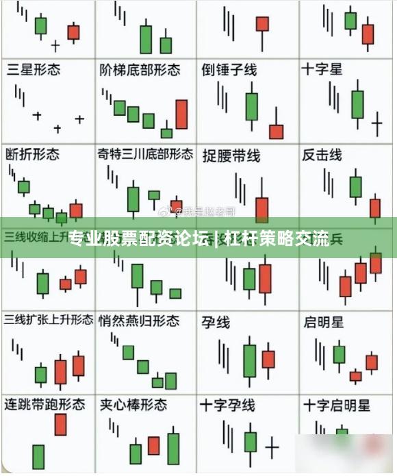专业股票配资论坛 | 杠杆策略交流
