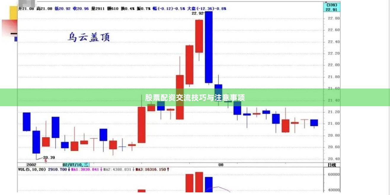 股票配资交流技巧与注意事项